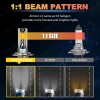 SHENKENUO Pair H7 LED Headlight Bulbs Kit High / Low
