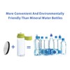 Micro Disc Water Filter Discs for Brita Fill and Go