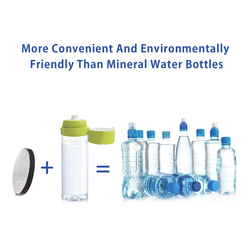 Micro Disc Water Filter Discs for Brita Fill and Go