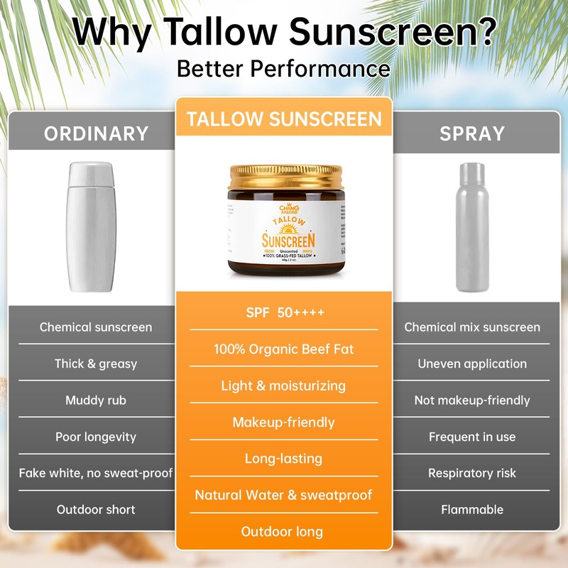 Beef Tallow Sunscreen SPF 50+ 100% Organic Grass-Fed Beef Tallow