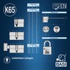 BASI | K65 Profile Cylinder System | Configurator for Lock