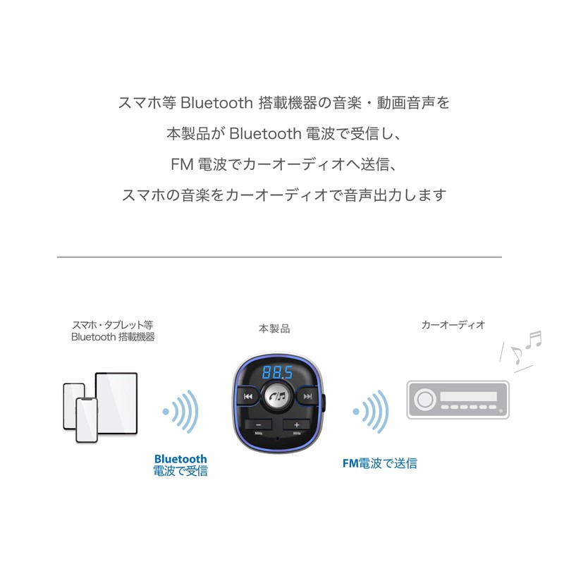 Kashimura Handheld Music Control/FM Transmitter Full Band with Air Conditioner