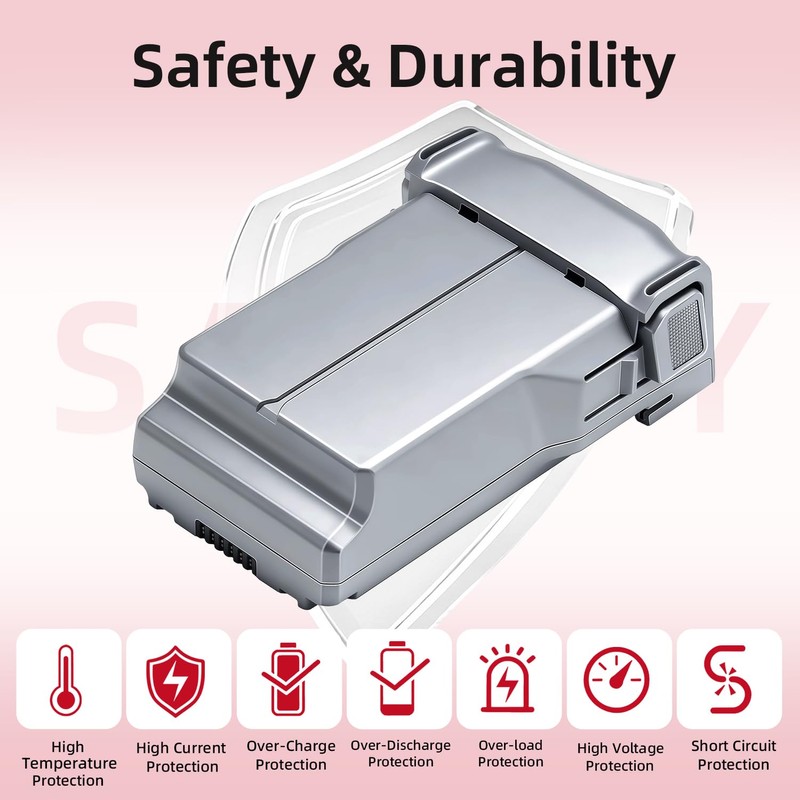 PoweLyt 1-Pack Mini 5 Pro/4 Pro/Mini3 Series Intelligent Flight Battery