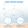 Simple Deluxe 30 Pack Plastic Hangers, Space Saving Clothes Hangers