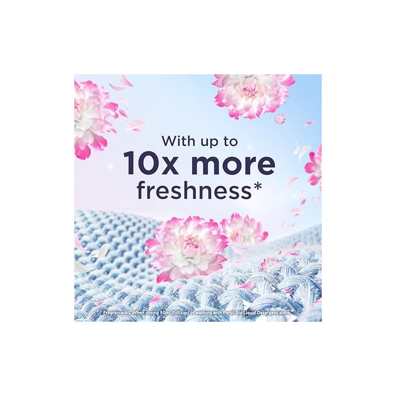 Comfort Heaven Scent Scent Booster Dermatologist-Recommended Long Lasting Fragrance Elixir