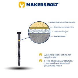 Rustic Square Lag Screws, Ruspert Weatherproof Coating, Black Exterior Lag Bolts, 1/4 x 3-Inch, (Pack of 25)