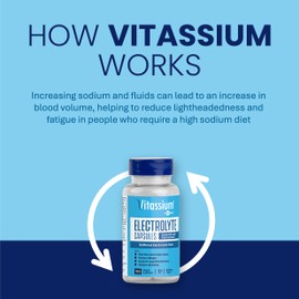Vitassium Electrolyte Capsules, Electrolytes for The Management of POTS and High Sodium Diets (500mg Sodium - 100mg Potassium), Unflavored, 100 Salt Pills (Size 0)