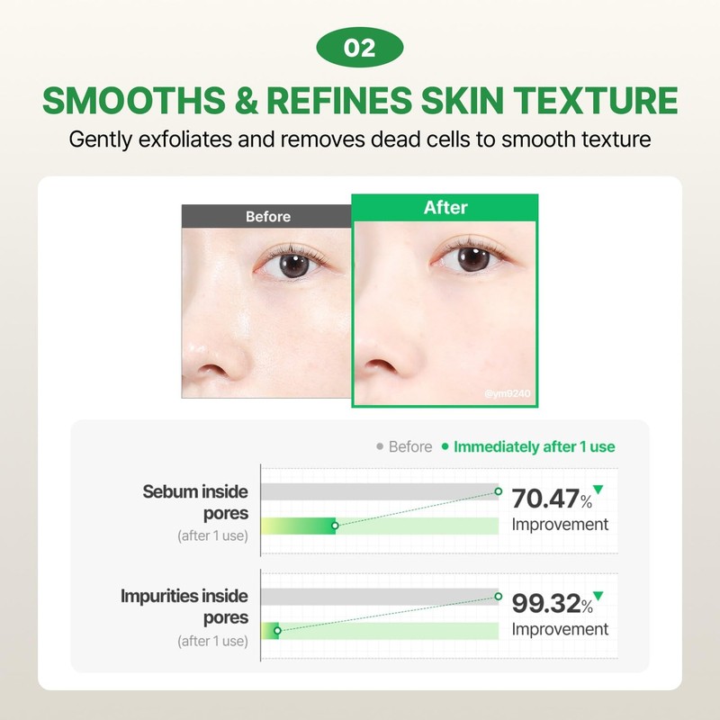 Make Prem PDRN Pore Clean Cleansing Milk, 3.4 fl oz