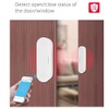 Peakloong Tuya Smart Door Window Sensor WiFi Smart Home Wireless