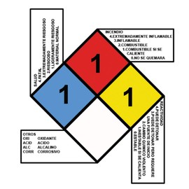 WELDING TRADITIONAL PASTA 500GR PETROLATUM