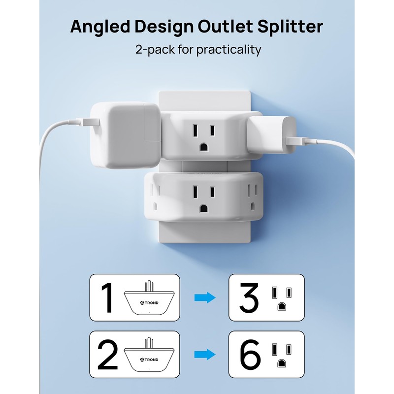 TROND Multi Plug Outlet Extender 2 Pack - Electrical Wall