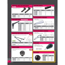 Pro Series by HHIP 8017-0032 Ball Knob, M8 x 1.25 Thread x 25 mm
