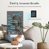 INKBIRDPLUS Air Quality Monitor, AK3 Indoor CO2 Meter Pollution Detector