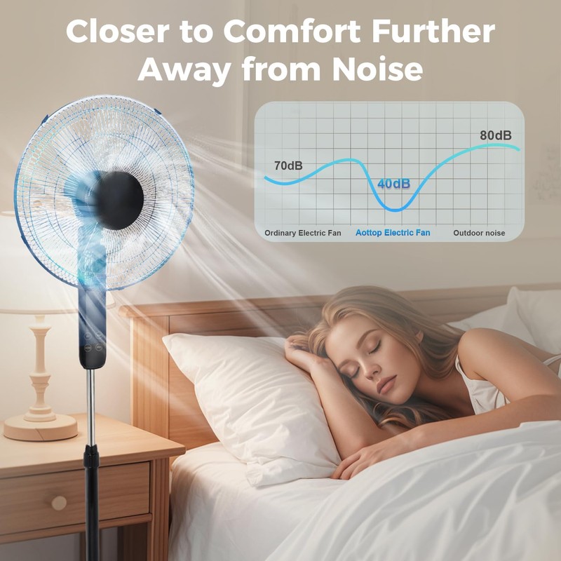 Aottop 16" Pedestal Fan with Touch Screen & LED Celsius