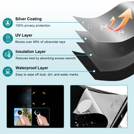 Keeswin Blackout Curtains for Bedroom, 118 x 57 Inch No Drill Blinds for Windows, Portable DIY Blackout Blinds with Stickers for Baby Nursery, Bedroom and Travel