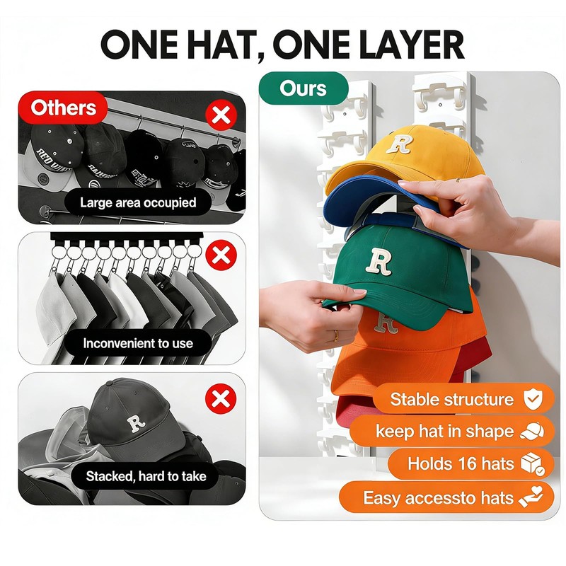 2 Pack Baseball Cap Hat Organizer(White)