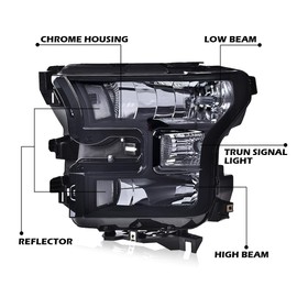 ANDPLAY Headlights Assembly,Compatible with 2015-2017 Ford F150 bumper Headlamp,Smoky lens Black Housing Clear Reflector