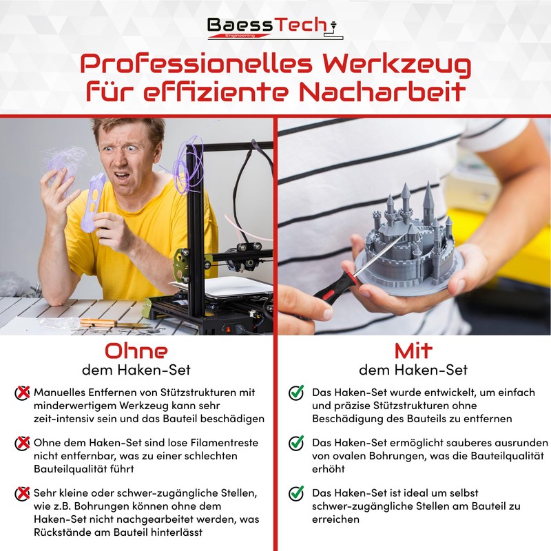 BaessTech 3D Printing Hook Set 4-Piece - Support Structures Easily