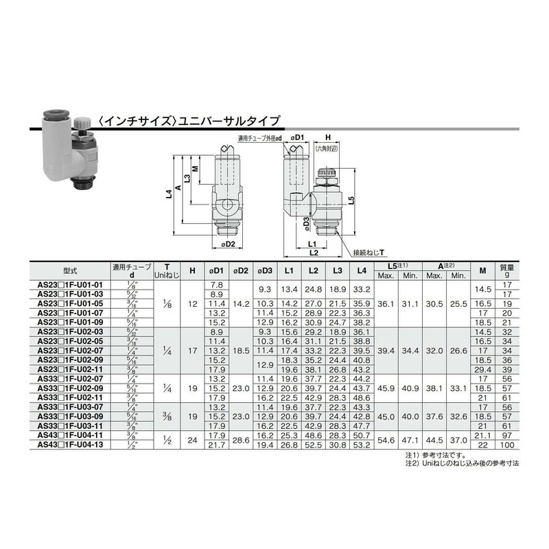 SMC Uni AS2301F-U01-03 Speakon with One-Touch Pipe Fitting