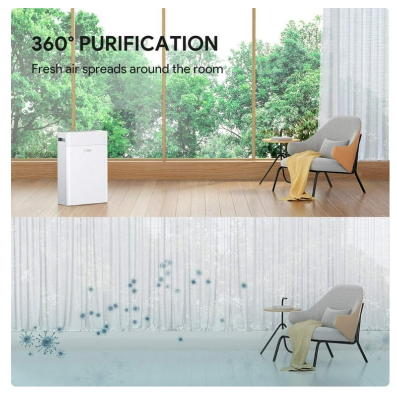 ODEC 360SqFt Large Room Air Purifier True HEPA Filter Odor