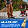 7110331 High Pressure Cleaning Pump, Replacement Water Outlet Kit, Pressure