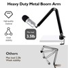WIBOND Blue Yeti Boom Arm - Weighted Metal Mic Arm