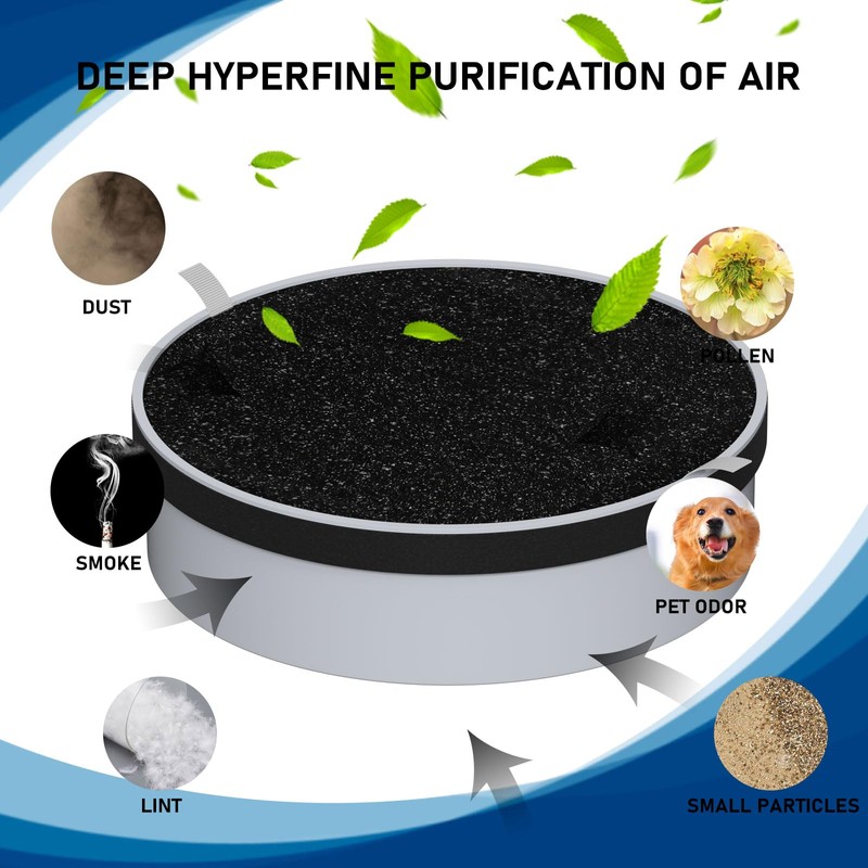 HP125 True HEPA Filter Replacement Set Compatible with Hunter HP125