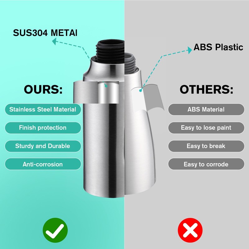 Metal Kitchen Faucet Head Replacement, 3-Function Pull Down Spray Head