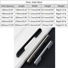 1 Pack Square Bar Handles Kitchen Handle Bathroom Cabinet Pulls Door Handles Zinc Alloy Drawer Handles, Chrome, 128mm (5.03")