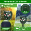 iMountek Solar Animal Ultrasonic Repeller Outdoor Mole Snake Animal Repeller