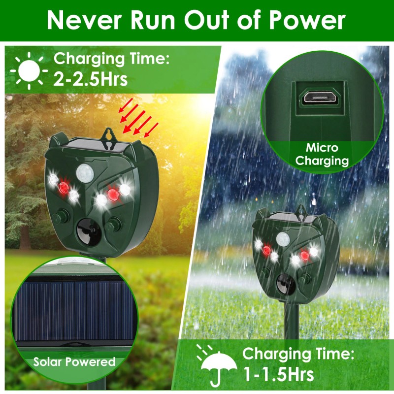iMountek Solar Animal Ultrasonic Repeller Outdoor Mole Snake Animal Repeller