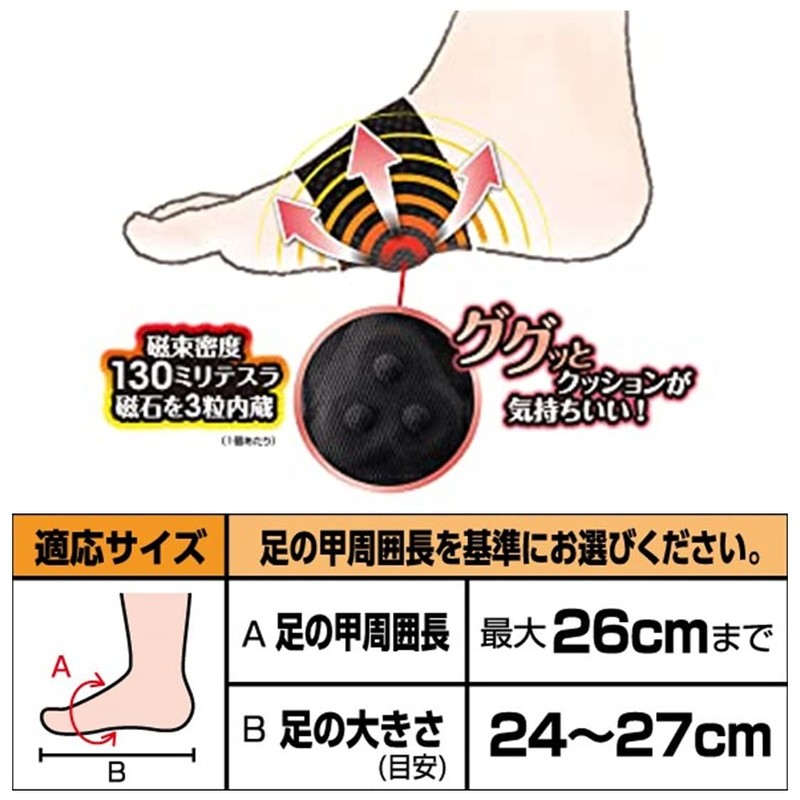 ピップ エレキバン 足裏バンド 大きめサイズ 磁気治療器 足 足裏 こり はり つけている間効果が持続