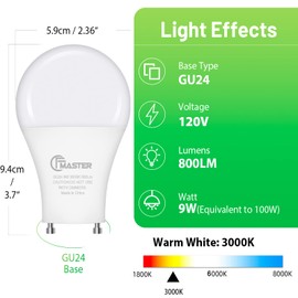 CFMASTER GU24 LED Light Bulb, 3000K Warm White, 9W(100W Equivalent), 800 Lumens, A19 Shape GU24 LED Bulbs, Twist and Lock GU24 Pin Base with Two Prongs, Non-Dimmable, UL ETL Certificated(4-Pack)
