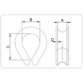 MarineNow Extra Heavy Duty Wire Rope Thimble 316 Stainless Steel Choose Size and Quantity (3/4", 01-Pack)