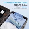 WeWi HLTH Electric Portable Bidet for Travel & Outdoor Camping,