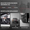 A-Premium Pair (2) Cab Shock Absorbers Compatible with Volvo VNL