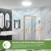 LEZOE 18W Motion Sensor LED Ceiling Light Wired, 1800lm 8.7Inch