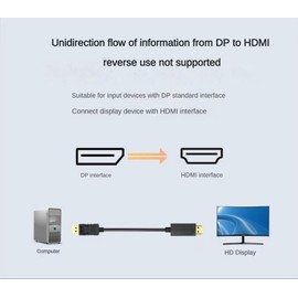 DP to HDMI 1.8m / 6ft Cable, Full HD, Uni-Directional DP 1.2 Computer to HDMI 1.4 DisplayPort Cable, for Dell Lenovo HP Laptop Desktop PC Monitor TV GPU NVIDIA AMD, DP to HDMI Adapter Cord (1.8m)