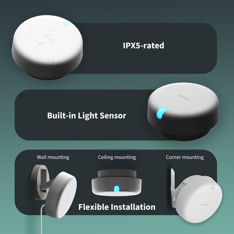 Aqara Presence Sensor FP2 Bracket Set, mmWave Radar Wired Motion