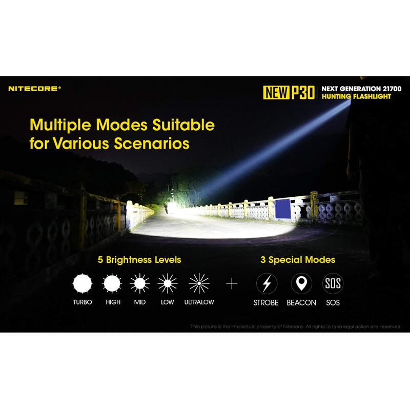 Nitecore New P30 1000 Lumen 676 Yard Long Throw Hunting