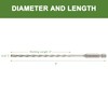 HLOFIZI 5/32" x 6" Masonry Drill Bits 5/32 inch Concrete