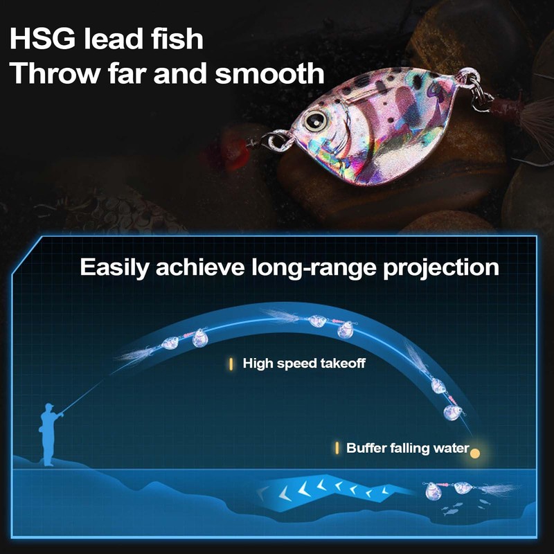 Spinner Baits - Spinnerbait Fishing Lures Long-Distance Casting Sinking,Hook Sequins