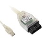 CTobd Mini Vci J2534 Cable Standard Obd2 Communication Interface for