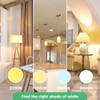 DEGNJU A19 Light Bulbs 100 Watt Soft White, Light Bulb