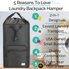 Terra Home College Essentials Travel Size Laundry Backpack - Portable,