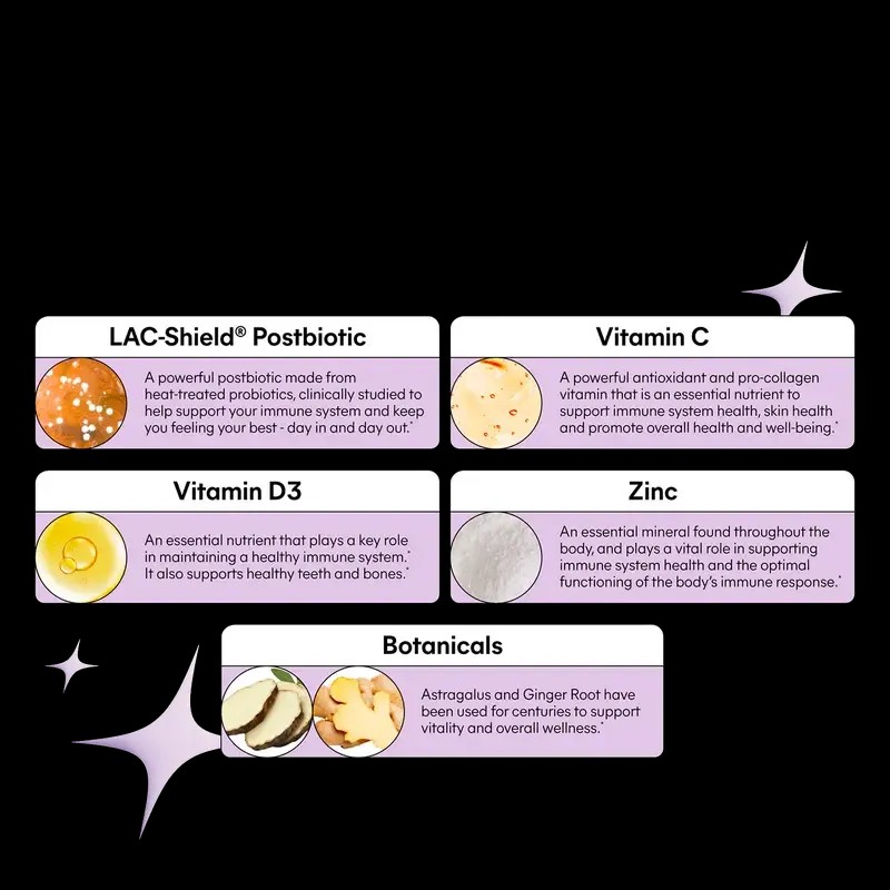 Lemme Immunity Gummies – Daily Immune Support with Vitamins &