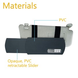 Car Visor Extender, FULLONG Car Visor Sunshade Extender for Front or Side Window - Black