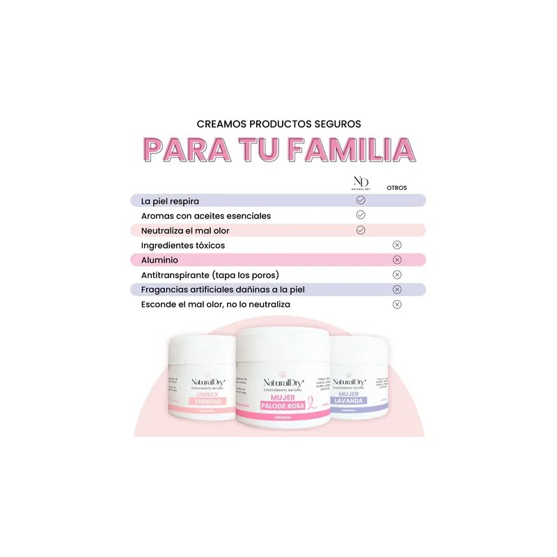 Desodorante Naturaldry Kit De 3 Tarro 60g