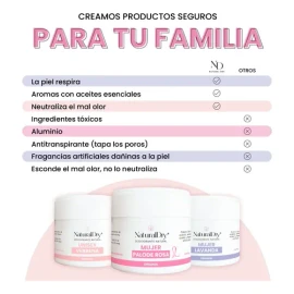 Desodorante Naturaldry Kit De 3 Tarro 60g