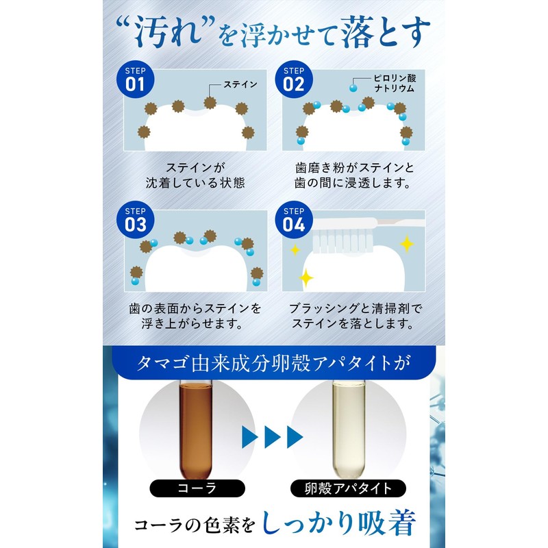 ホワイトニング 歯磨き粉 最強 医薬部外品 口臭ケア 歯を白くする ホームホワイトニング 低刺激 ＜リリー＆グレース＞ 120g